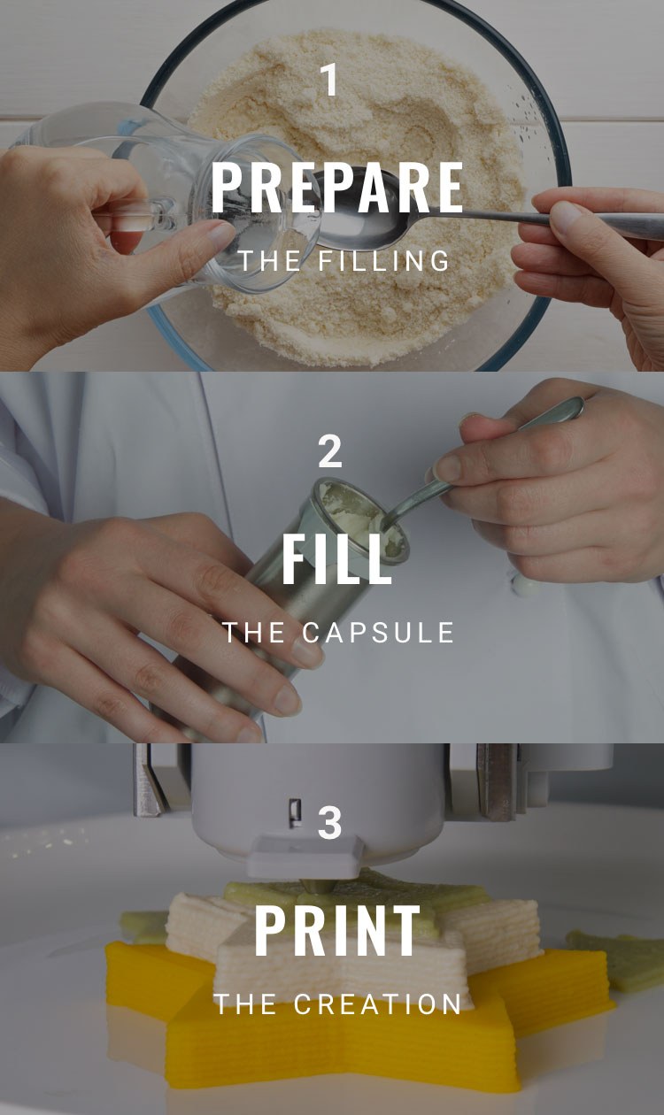 Howitworks Steps Mob